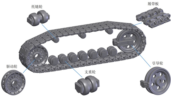 如何利用外贸网站提升挖掘机驱动轮的全球出口量？
