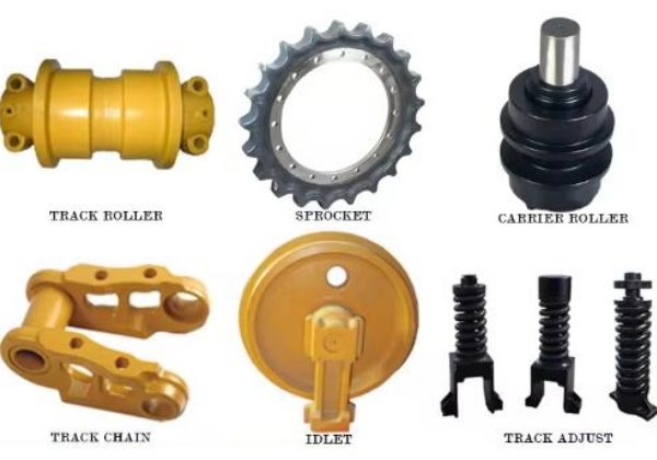 外贸企业如何选择优质工程机械配件供应商，确保出厂价优势？