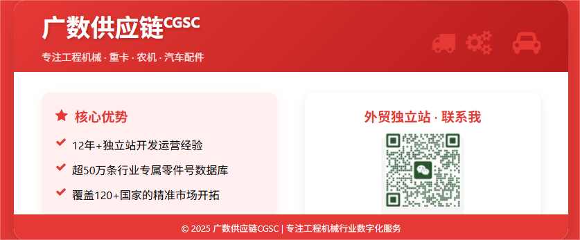 广数供应链:利用WordPress,轻松搭建高转化外贸独立站! 广数供应链:利用WordPress,轻松搭建高转化外贸独立站!