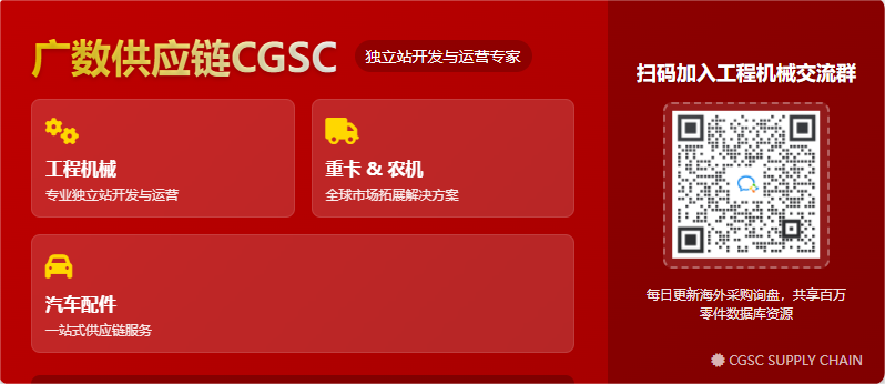 工程机械配件出口到俄罗斯:如何应对市场挑战与抓住商机 工程机械配件出口到俄罗斯:如何应对市场挑战与抓住商机