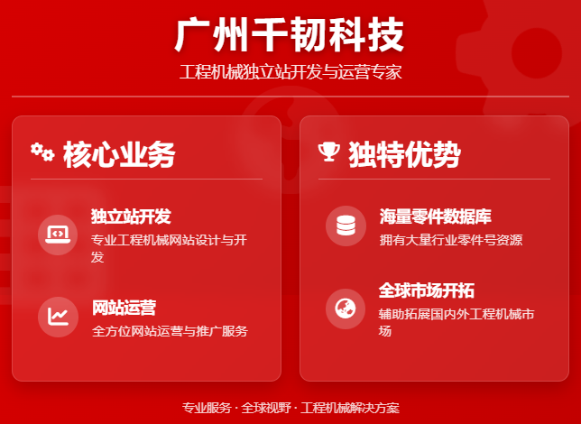 工程机械怎么做外贸 工程机械怎么做出口 康明斯Cummins零件号 0353 工程机械怎么做外贸 工程机械怎么做出口 康明斯Cummins零件号 0353