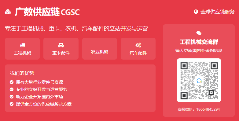 ✉️ 连接世界:灵活运用 Contact Form 7,抓住每一个全球询盘! ✉️ ✉️ 连接世界:灵活运用 Contact Form 7,抓住每一个全球询盘! ✉️